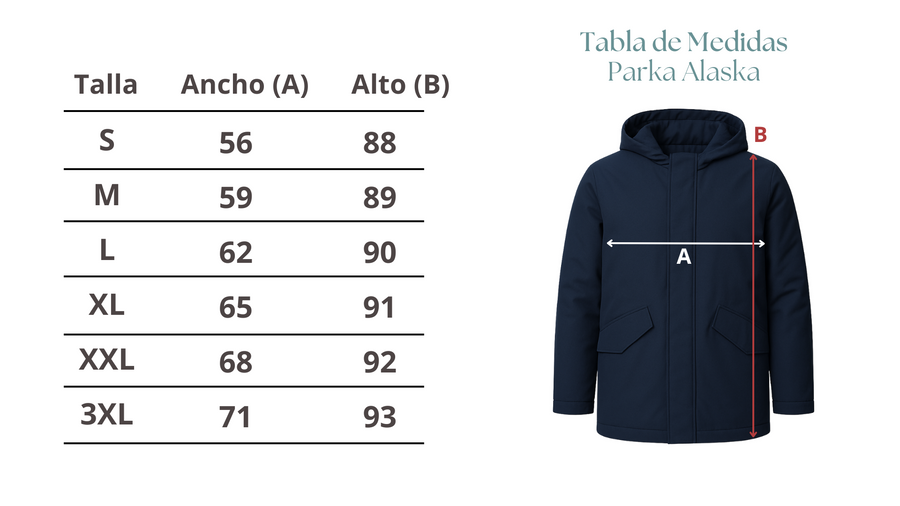 Guía de tallas