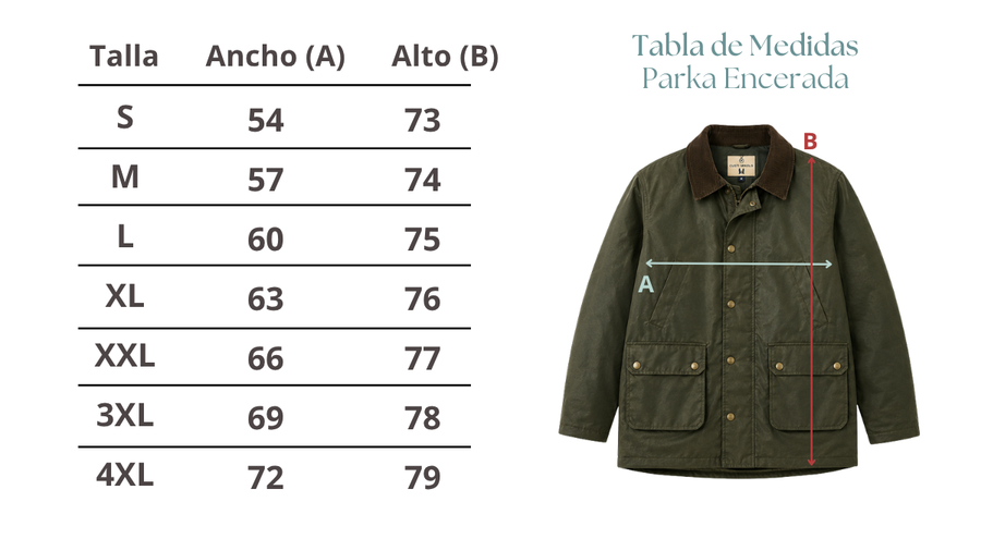 Guía de tallas