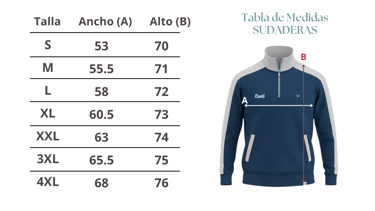 Guía de tallas