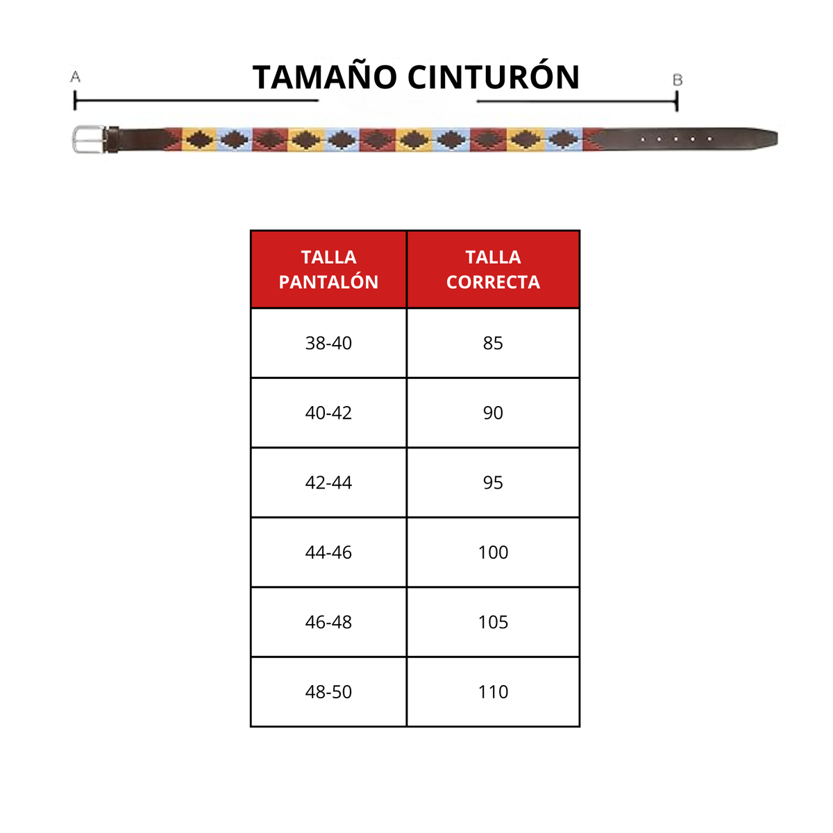 Guía de tallas